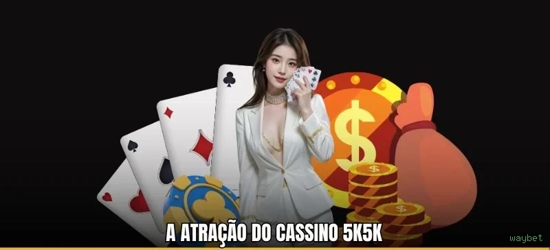 waybet Segurança